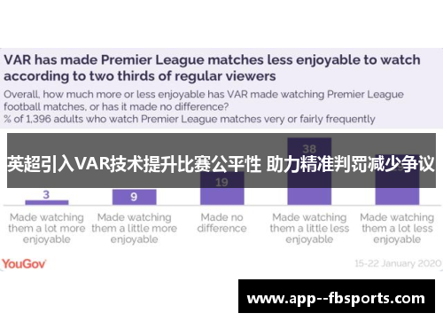 英超引入VAR技术提升比赛公平性 助力精准判罚减少争议