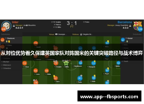 从对位优势看久保建英国家队对阵国米的关键突破路径与战术博弈