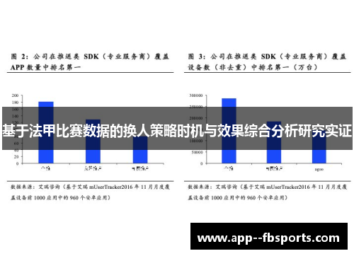 基于法甲比赛数据的换人策略时机与效果综合分析研究实证 基于法甲比赛数据的换人策略时机与效果综合分析研究实证