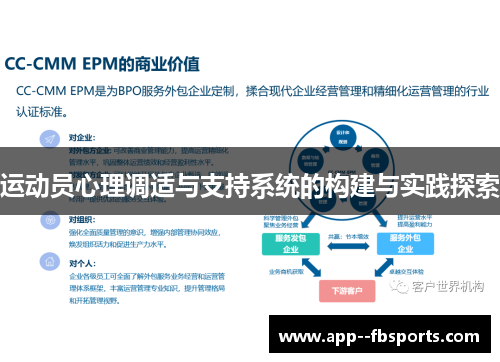 运动员心理调适与支持系统的构建与实践探索