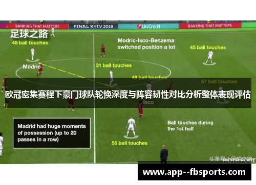 欧冠密集赛程下豪门球队轮换深度与阵容韧性对比分析整体表现评估 欧冠密集赛程下豪门球队轮换深度与阵容韧性对比分析整体表现评估