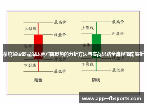 系统解读欧冠淘汰赛对阵形势的分析方法与实战思路全流程指南解析